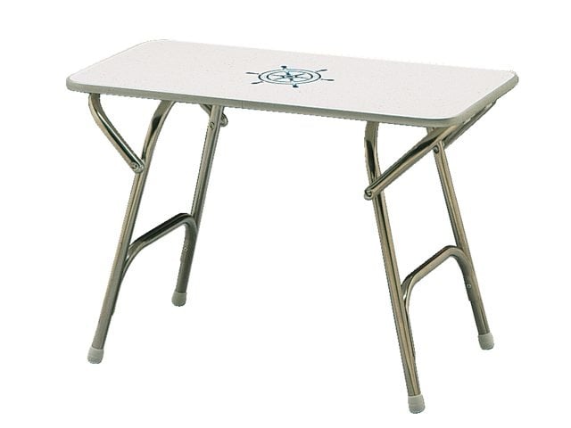Tafels