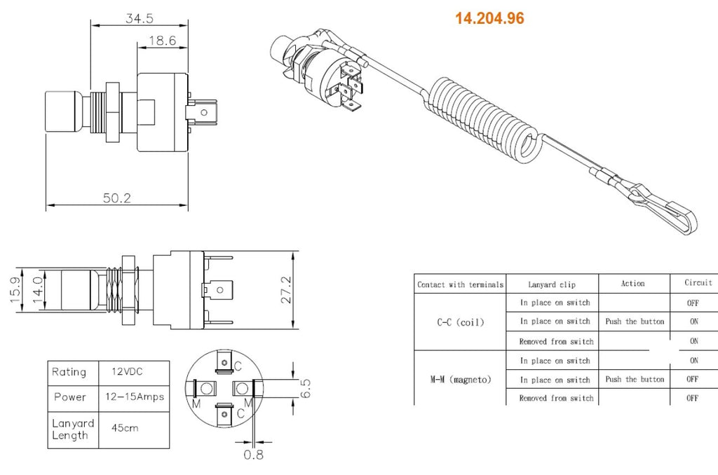 14.204.96_schema