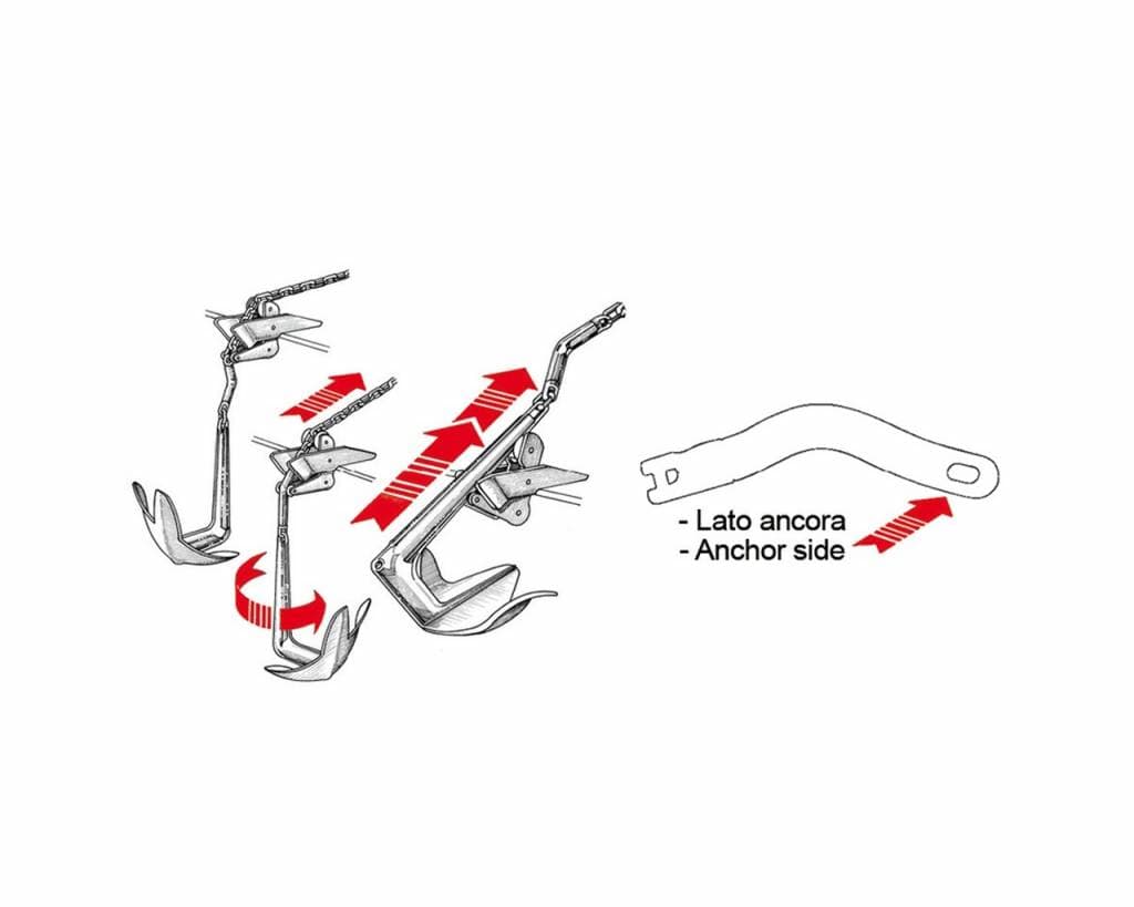 Ankerconnector-gebogen-model-twist-rvs-2
