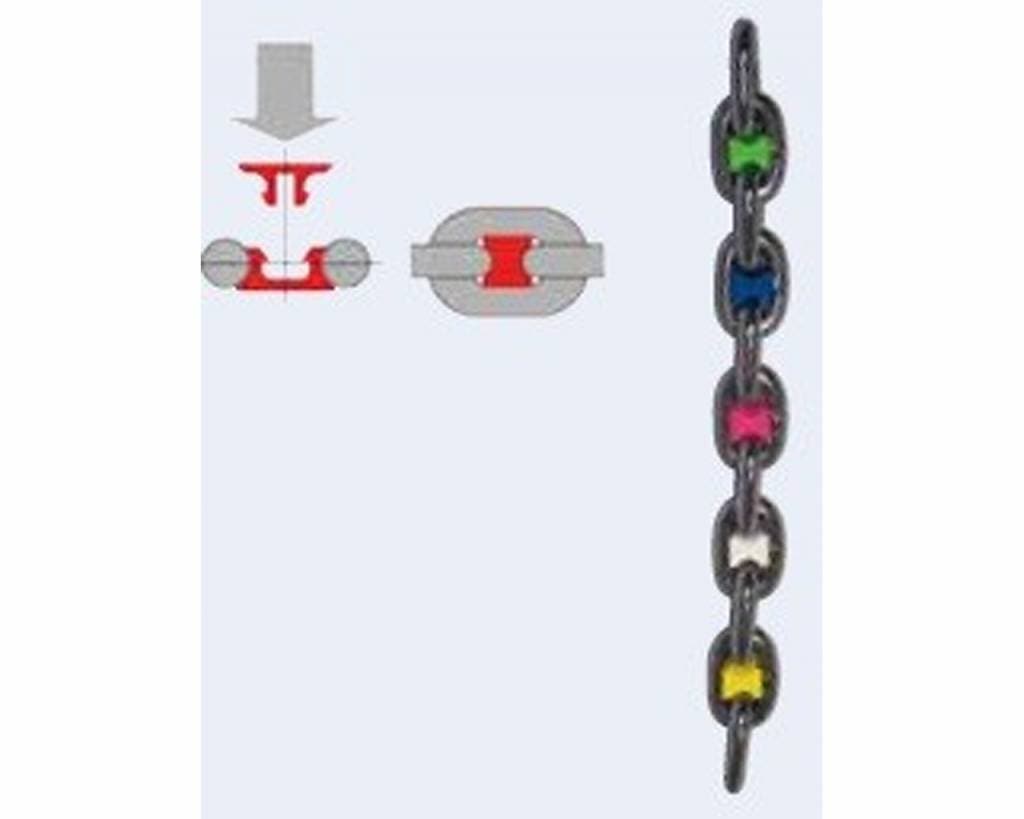 Ankerketting markering