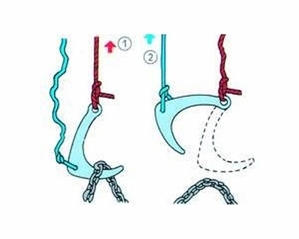 Chain Hook KONG®
