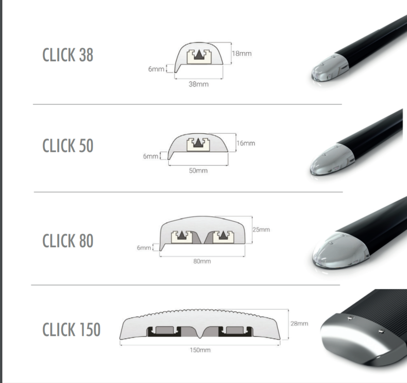 click