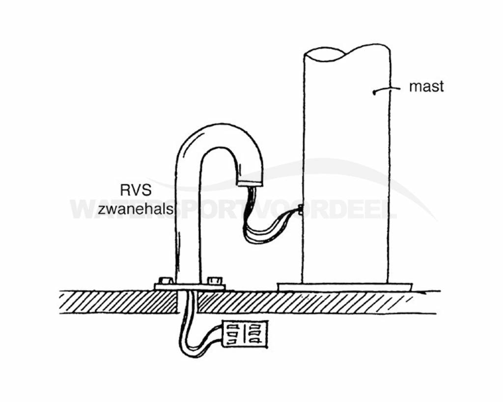 Dekdoorvoer-RVS-2