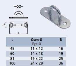Dekplaat_RVS