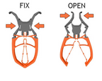 fixcl