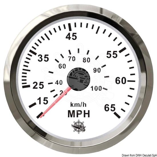 Guardian_snelheidsmeter