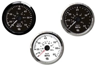Guardian_snelheidsmeter