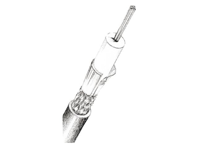 kabel-coax