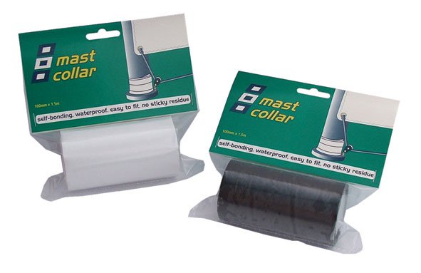 Mast-collarb