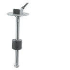 niveaumeter