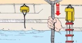 Noodladder