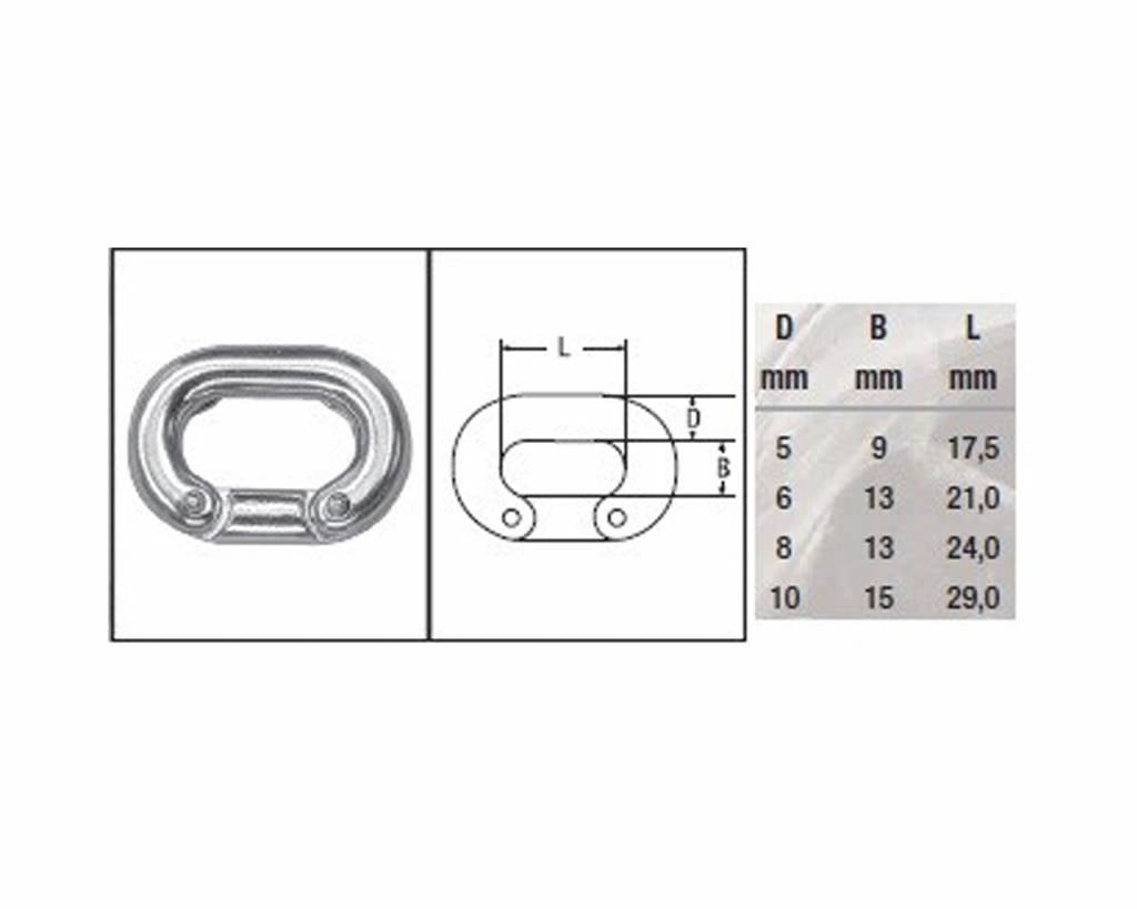 Noodschaml-rvs-3