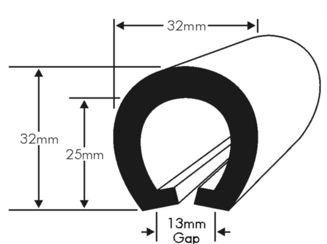pvc u 205-1