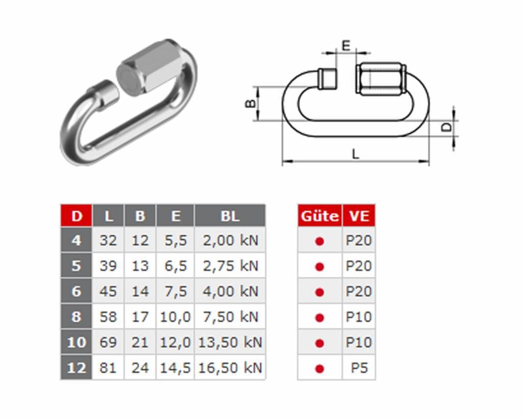 Quicklink-RVS-2
