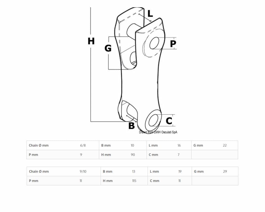 rvs-ankerconnector-2