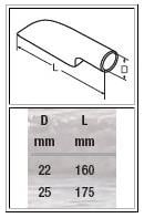 RVS Handrailing fitting Eind 3