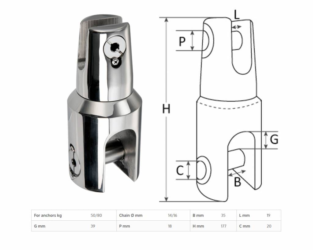 Wartelende ankerconnector rvs